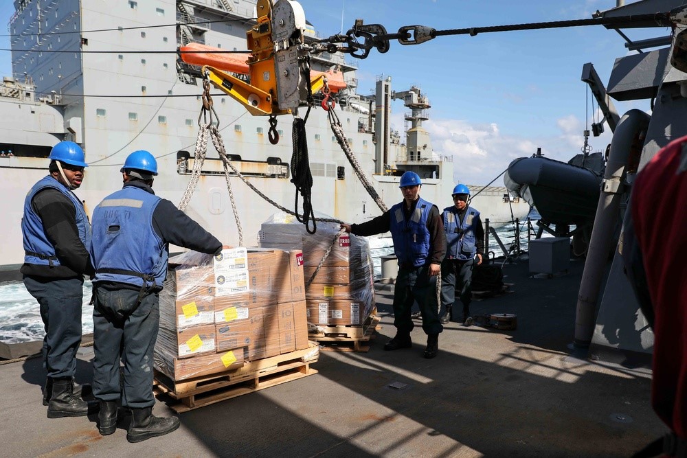 Food stores replenishment at Rota, Spain. Source. U.S. Navy, Mass Communication Specialist 2nd Class Claire DeBois.